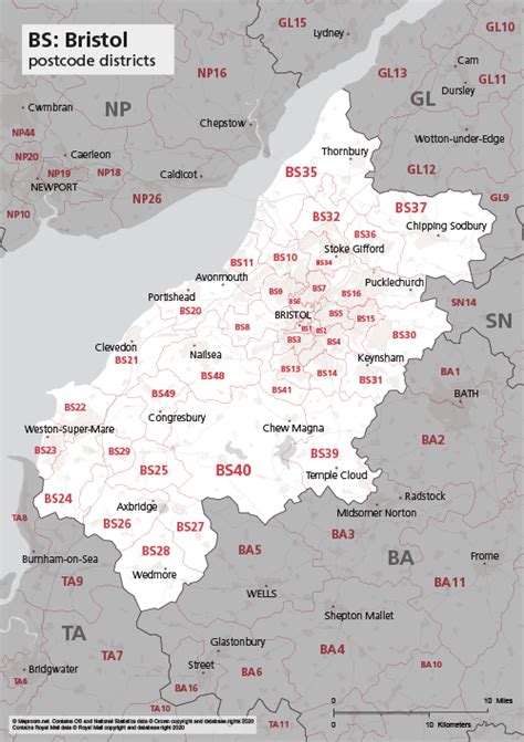 BS postcode area .